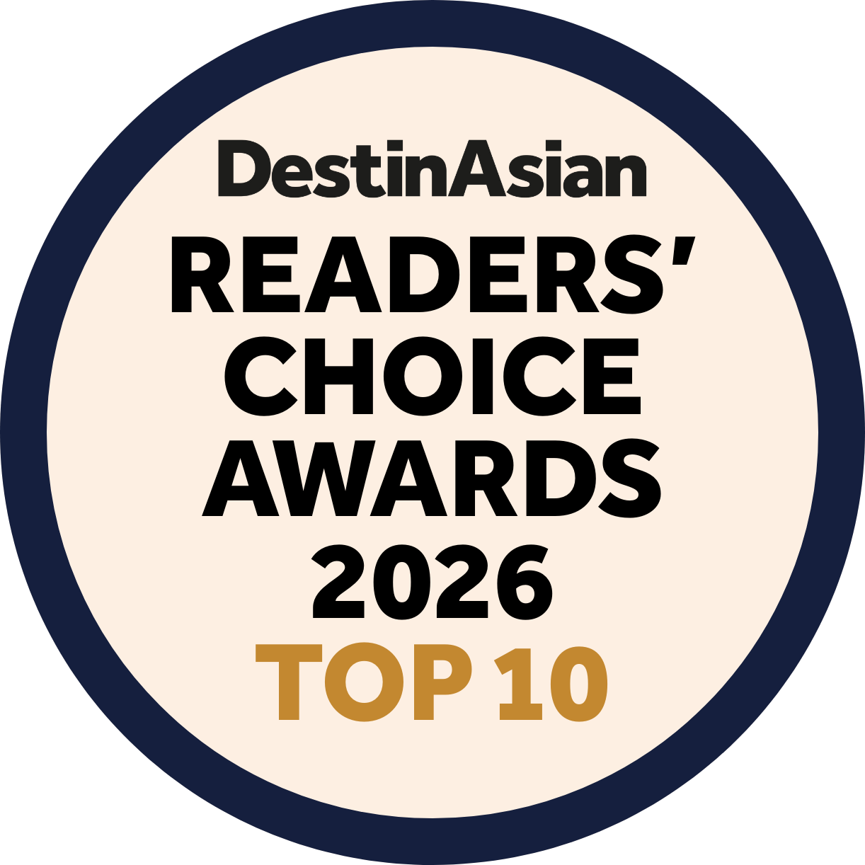 Readers' Choice Awards 2026
