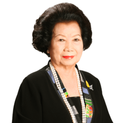 Khunying Suchitra Mongkolkiti